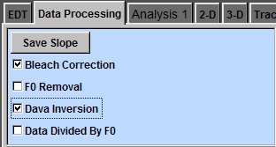 Data Inversion