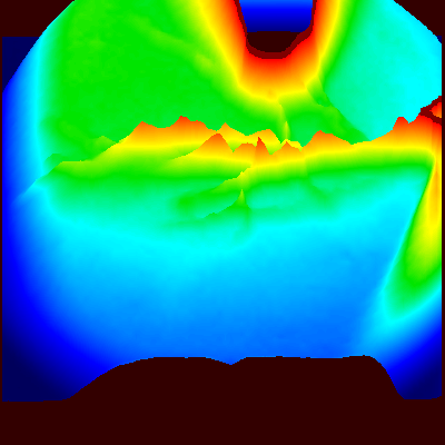 X-axis Rotation