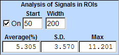 Analysis Window On